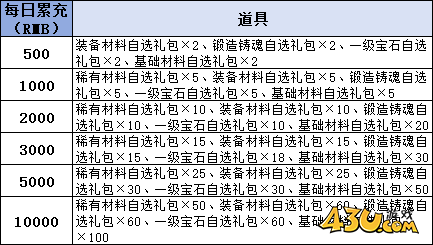 459fb08f717b9d316ba4c5b1d9c44592.png